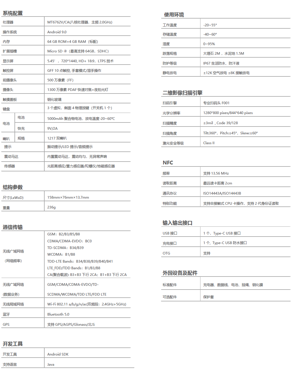 堅(jiān)果JR007數(shù)據(jù)采集終端-手持機(jī)PDA參數(shù) 堅(jiān)果JR007數(shù)據(jù)采集終端-手持機(jī)PDA參數(shù)