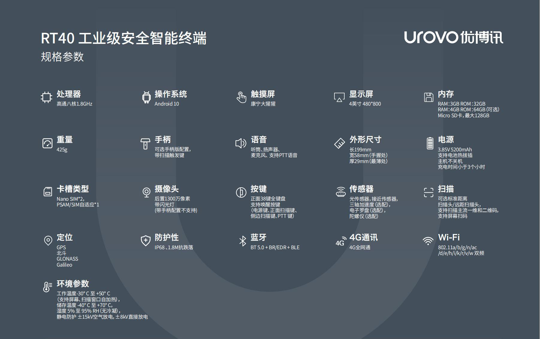 1657606232143240.jpg RT40(CN)-PB-20210330_01.jpg