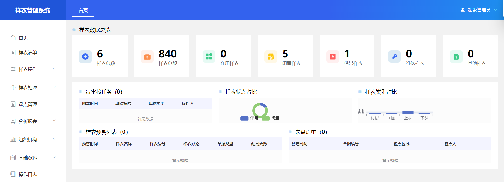 智能革新，客戶至上：RFID技術領先品牌